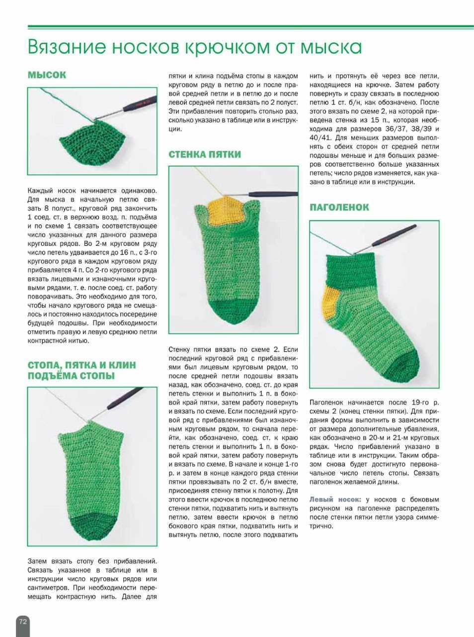Как связать простые носочки на 5 спицах – описание для начинающих