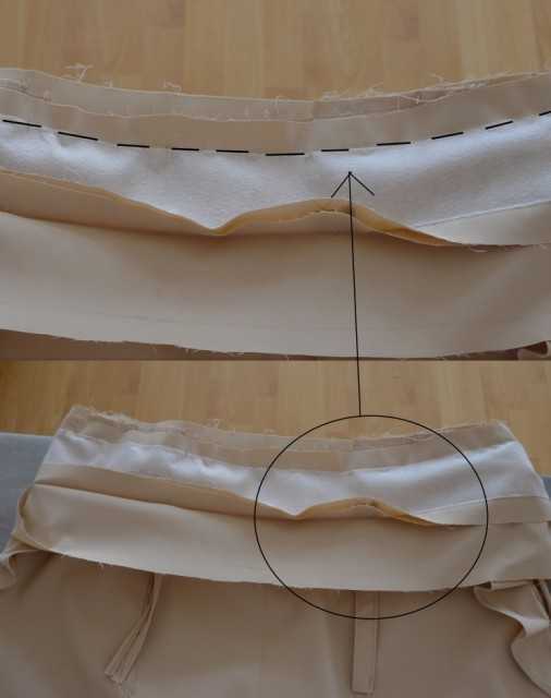Как пришить пояс к юбке с молнией правильно своими руками для начинающих