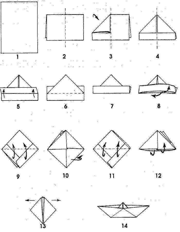 Как сделать кораблик из бумаги: пошаговая инструкция с объяснениями, схемами и иллюстрациями