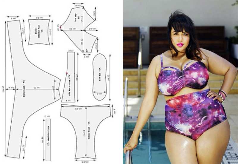 Модные тенденции моделей купальников больших размеров для полных женщин