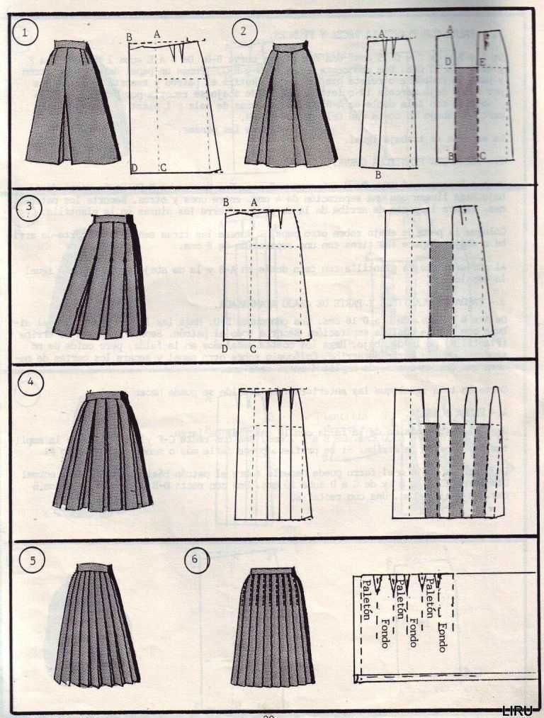 Как сшить юбку на резинке своими руками: пошагово, выкройка для начинающих