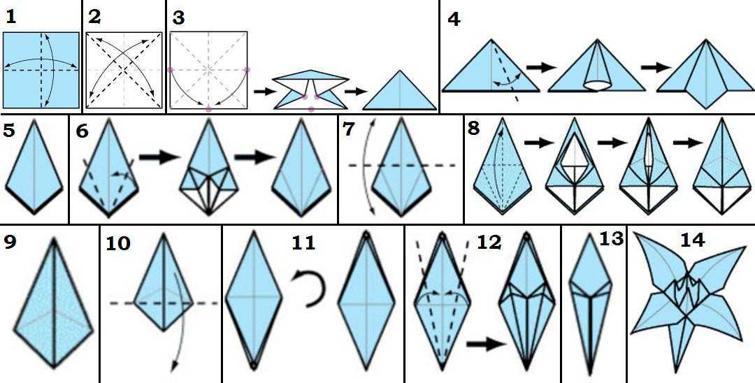 Лилия оригами из бумаги своими руками схемы поэтапно