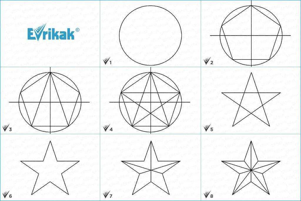 Как нарисовать звезду: поэтапно с помощью линейки и карандаша, учимся рисовать пятиконечную звезду
