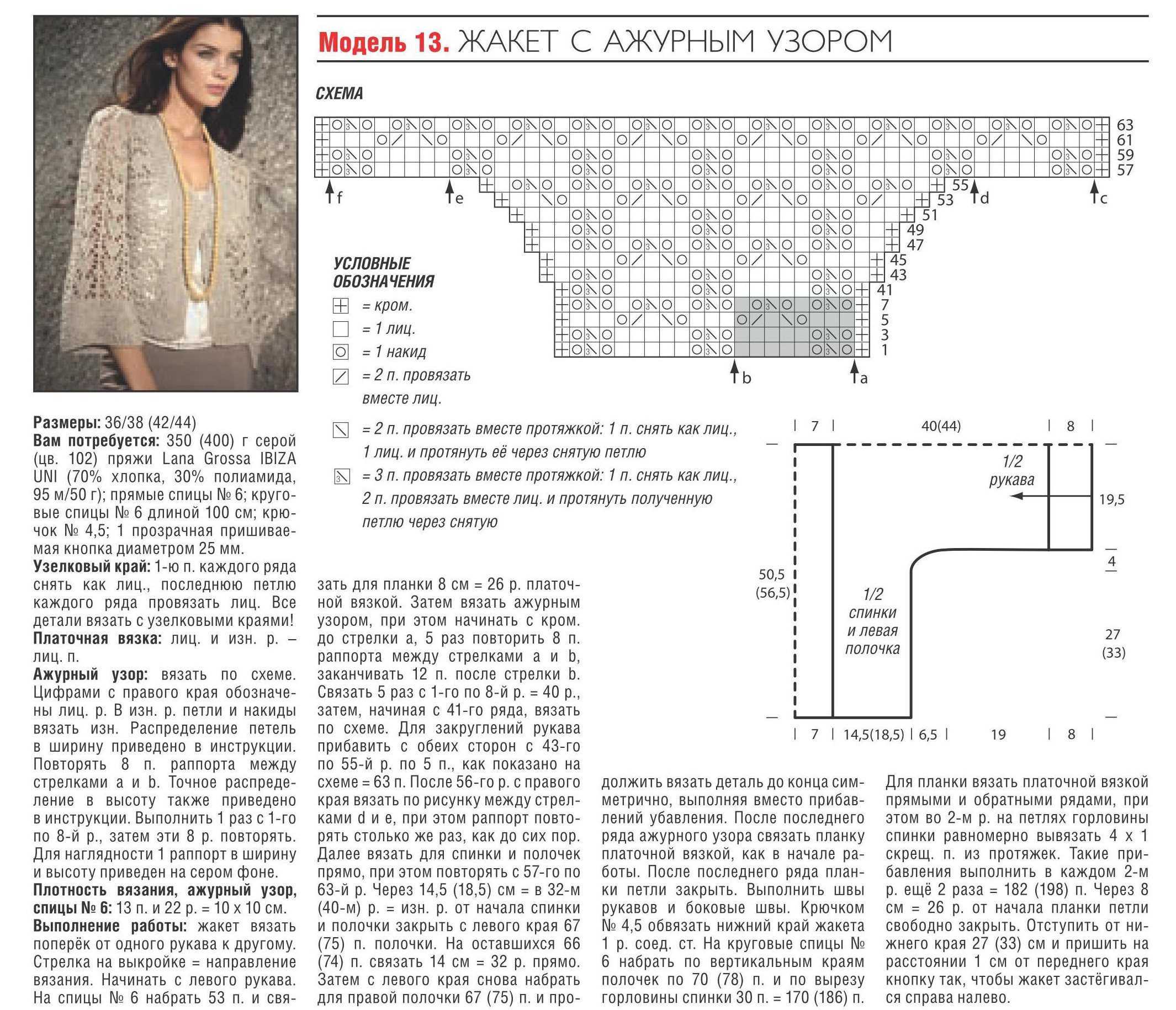Пошаговая инструкция, как связать платье для куклы спицами