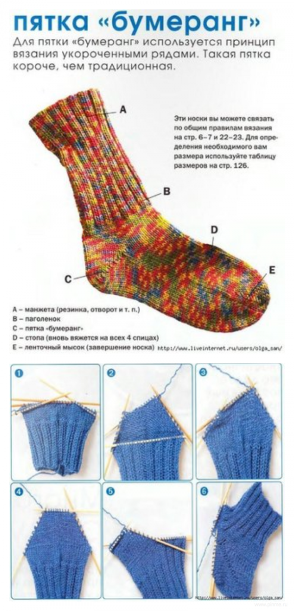 Вязание носков пошаговое