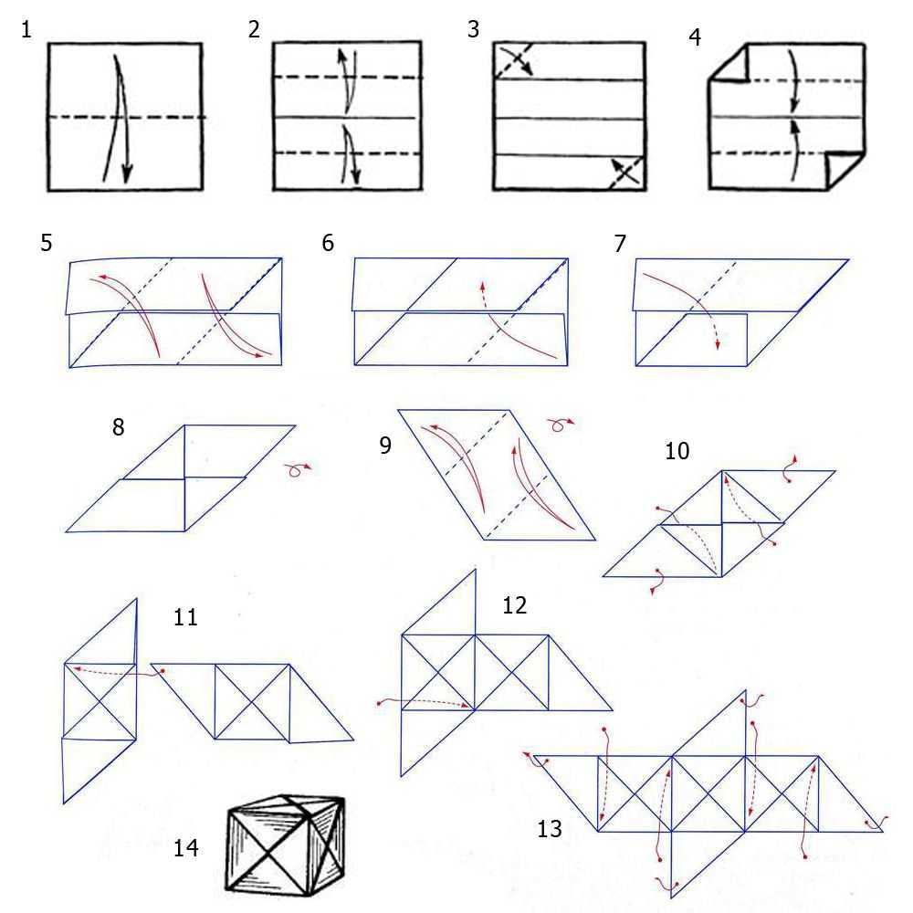 Как сделать техникой оригами и модульный кубик Быстрый способ как сделать детский вариант кубика из бумаги в технике оригами