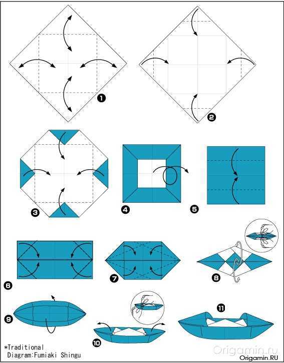 Схема бумажного кораблика. Кораблик оригами из бумаги для детей схема. Лодка оригами из бумаги для детей схемы. Катер из бумаги оригами пошаговая инструкция. Катер оригами из бумаги для детей схема простая.