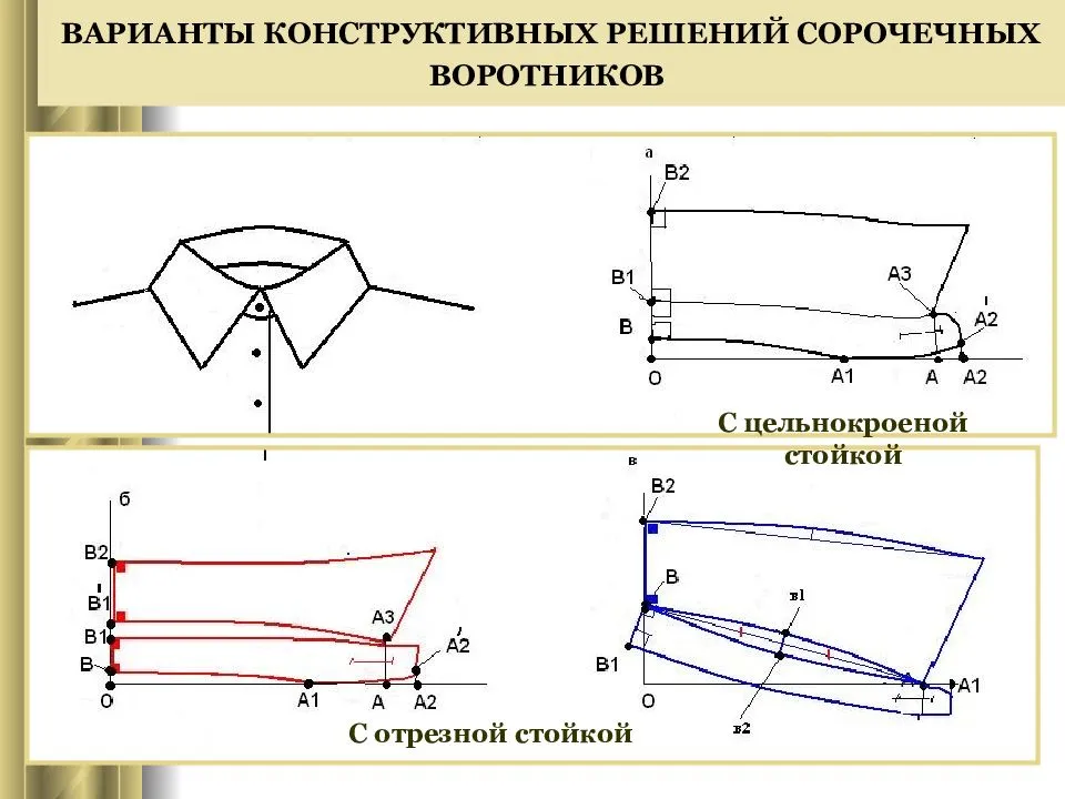 Выкройка мужской рубашки - как сшить самостоятельно