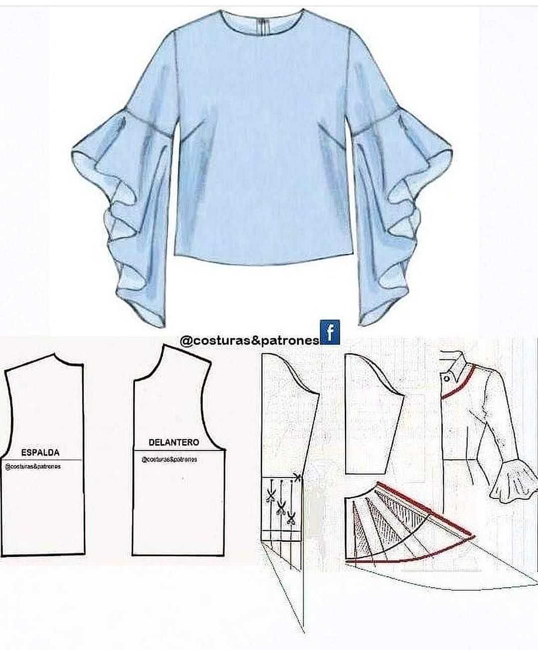 Как сшить блузку пошагово