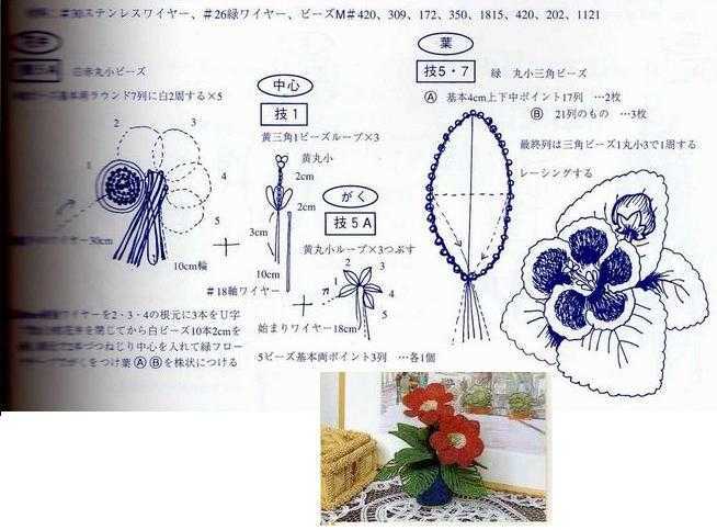 Схема плетения фиалок из бисера для начинающих