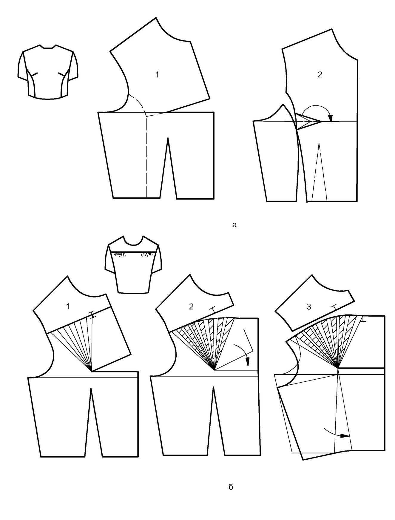 Как сделать выкройку платья на свою фигуру? :: syl.ru