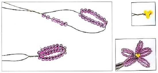 Фиалки из бисера для начинающих схема