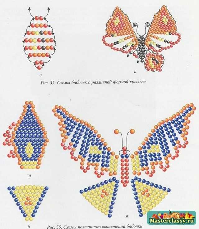 Бабочка из бисера поэтапно: мастер-класс со схемами плетения для начинающих, простые фото уроки с описанием