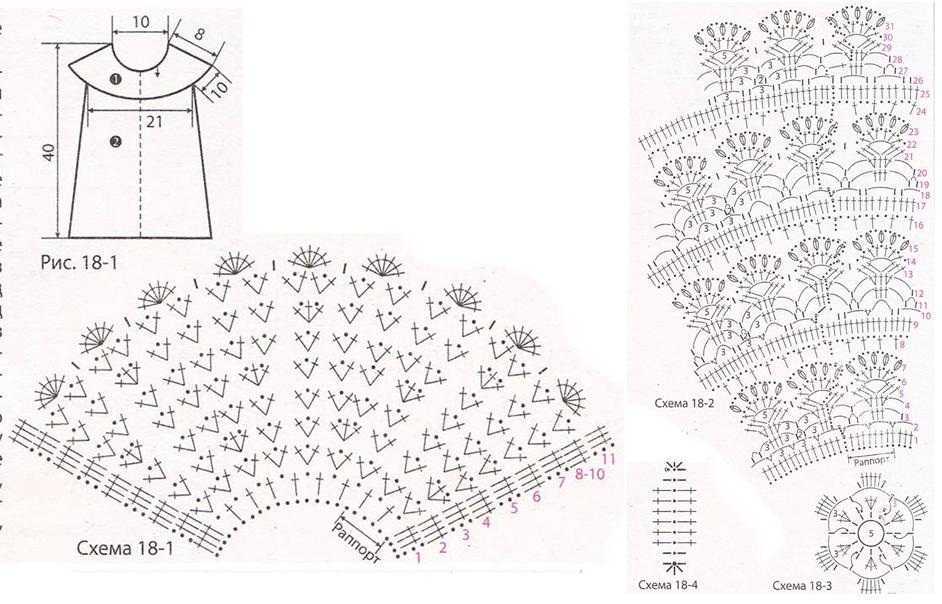 Платье крючком для девочки 8 месяцев схемы