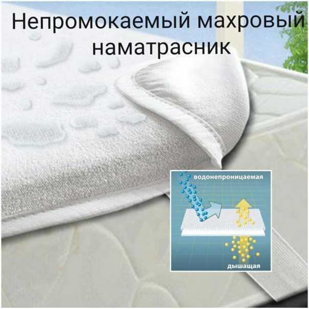 Махровая ткань: как производится, плюсы и минусы, про уход