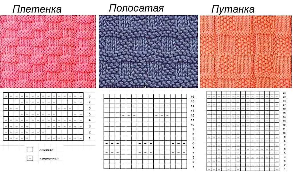 Плетение путанка технология 3 класс схема