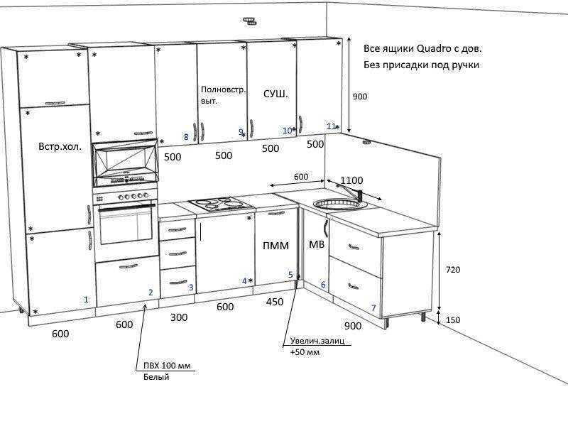 На какой высоте вешать кухонные шкафы: расстояние от пола кухни и между нижними и верхними шкафчиками