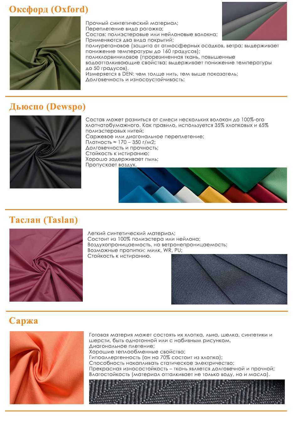 Материалы используемые для подкладок в пальто: как называется ткань