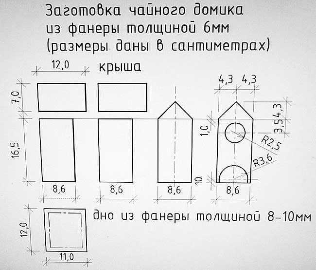 Технологическая карта для изготовления скворечника