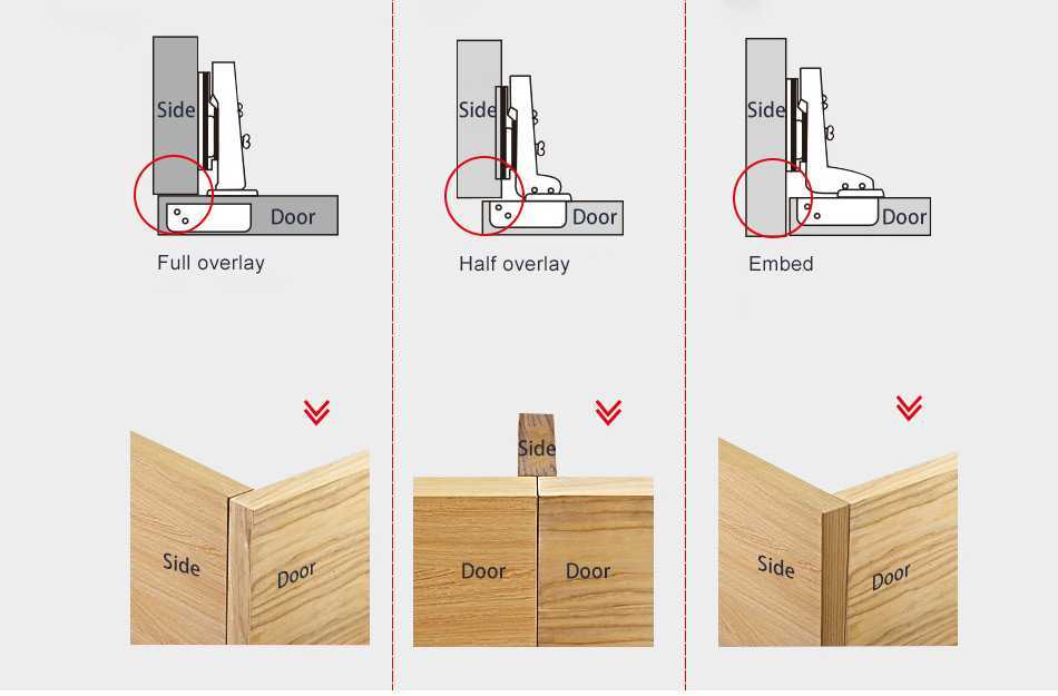 Способы и особенности установки мебельных петель