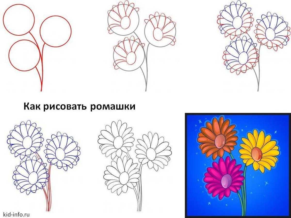 Рисование цветов поэтапно для детей