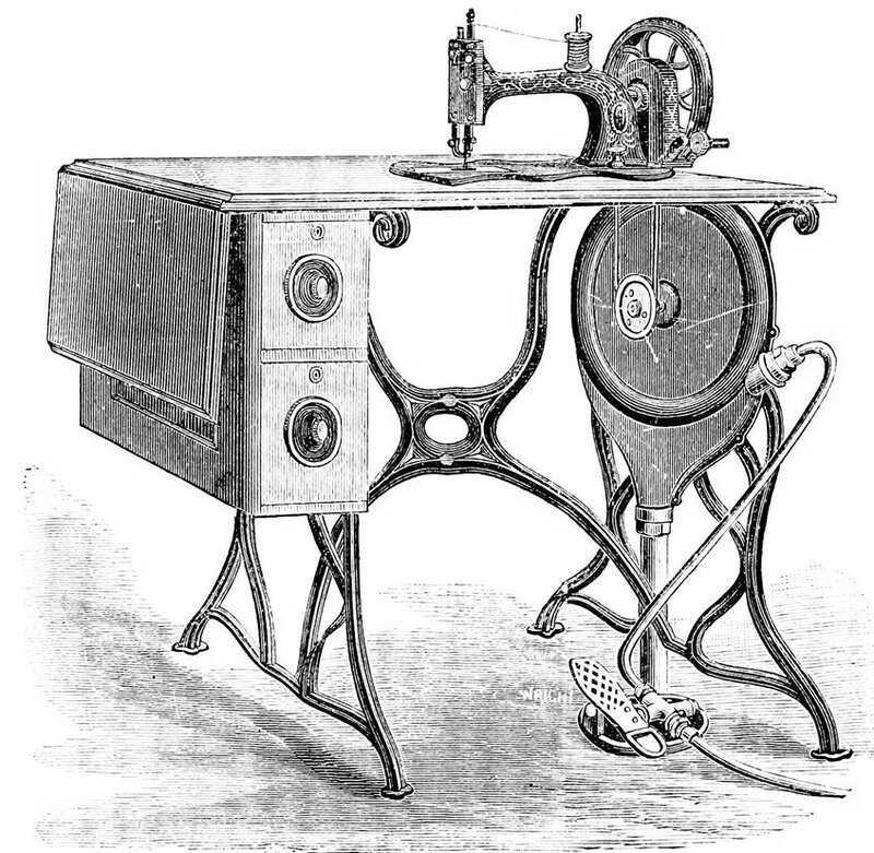 Наглядная история швейной машины. когда появилась швейная машинка