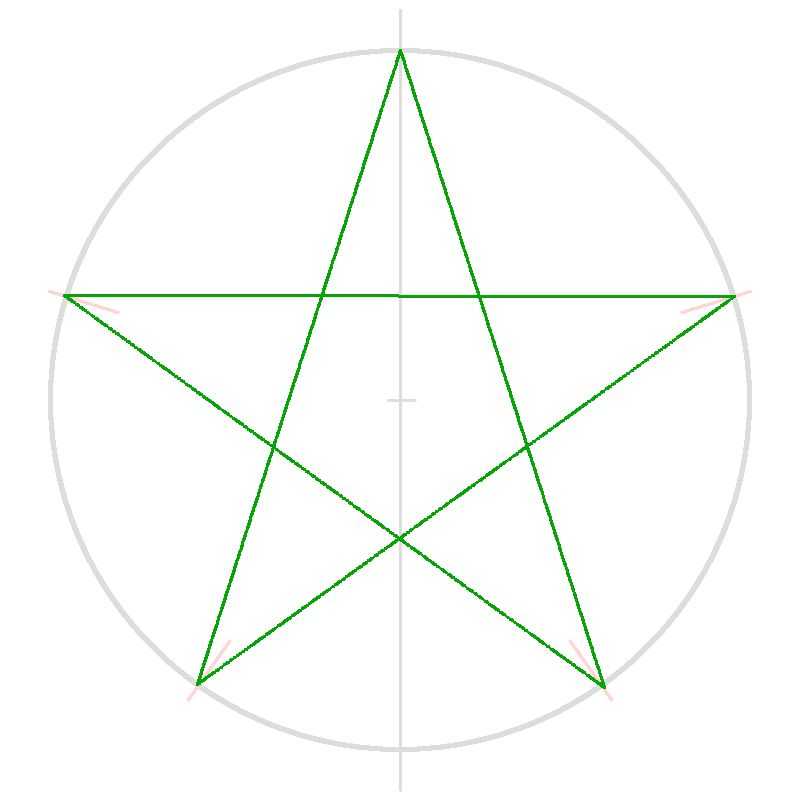 Как нарисовать звезду пошагово карандашом: простые схемы рисования для начинающих