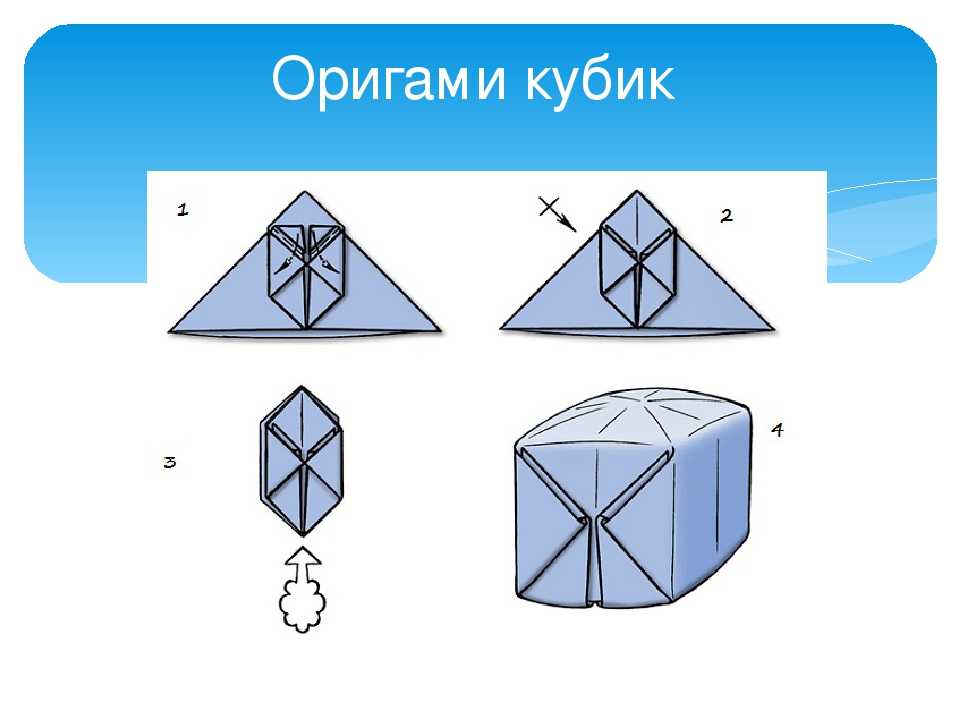 Как сделать куб из бумаги: подробная инструкция создания