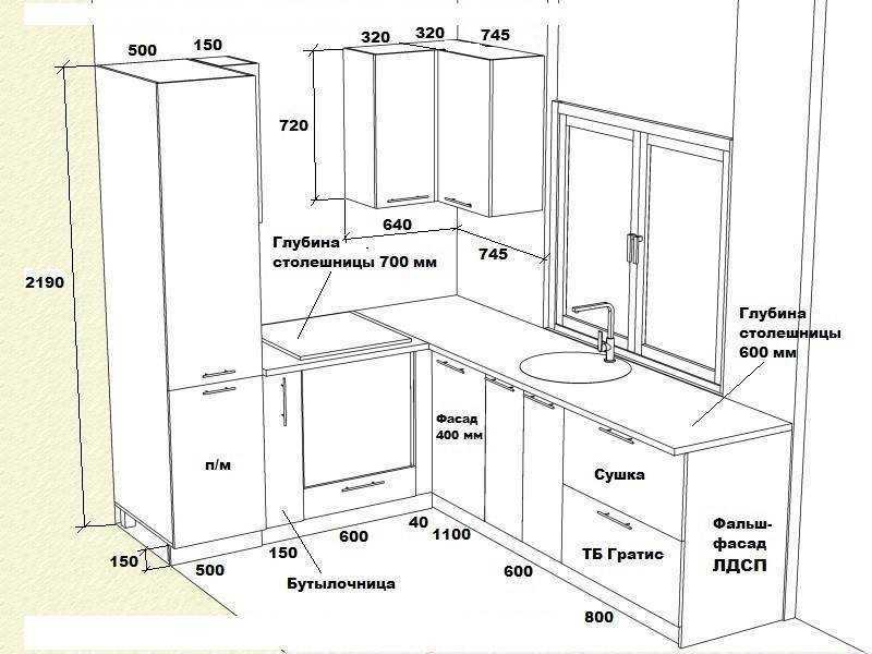 Расстояние между верхними и нижними шкафами на кухне: гарнитур по стандарту