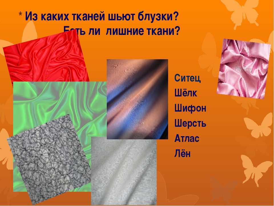 Из чего сделана ткань. Название тканей. Популярные ткани. Название материалов ткани. Название тканей для одежды.