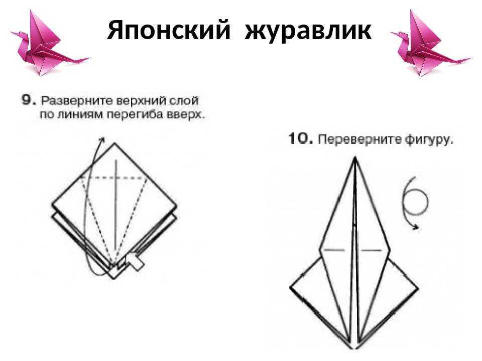 Оригами Журавлик из бумаги. Оригами из бумаги для начинающих Журавлик. Схема сборки журавлика оригами. Журавль из бумаги своими руками. Журавли из бумаги оригами поэтапно для начинающих