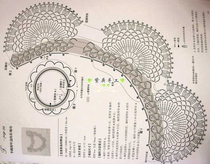 Кружевной воротник (62 фото) - пошаговые описание схем вязания
