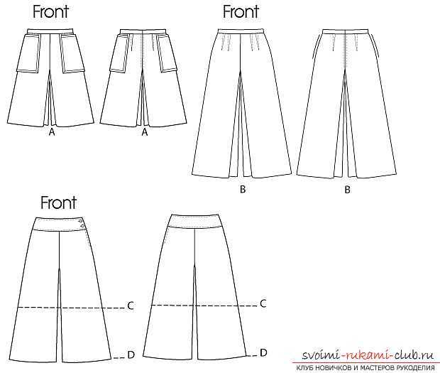 Юбка-шорты и брюки-кюлоты: pdf-выкройки + построение