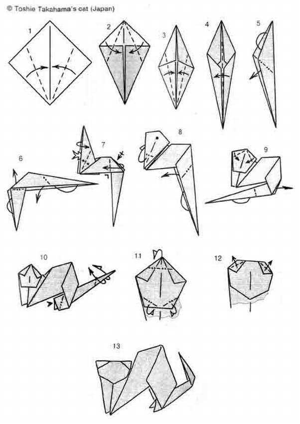 Мастер-класс, как сделать кошку из бумаги :: syl.ru