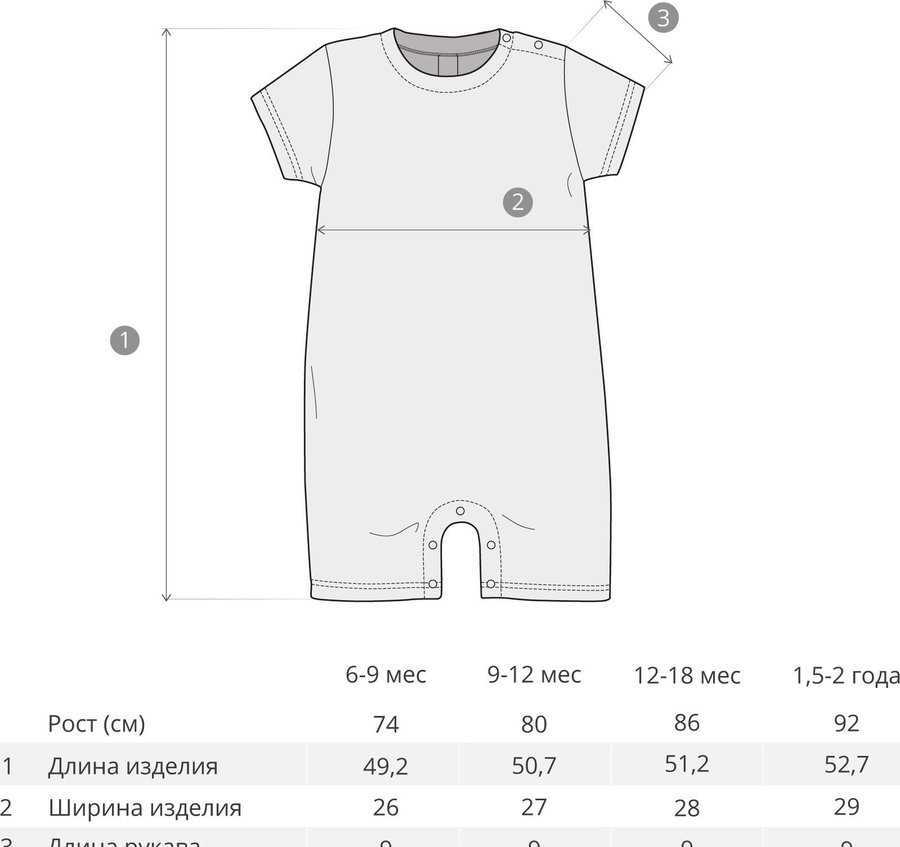 Вязаные комбинезоны для новорожденных: определение размера, описание схем разных моделей