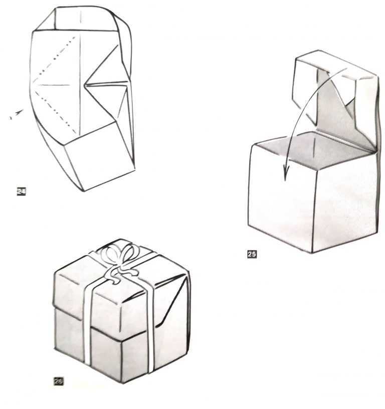 Как собрать бумажный кубик из развертки по чертежу с припусками
