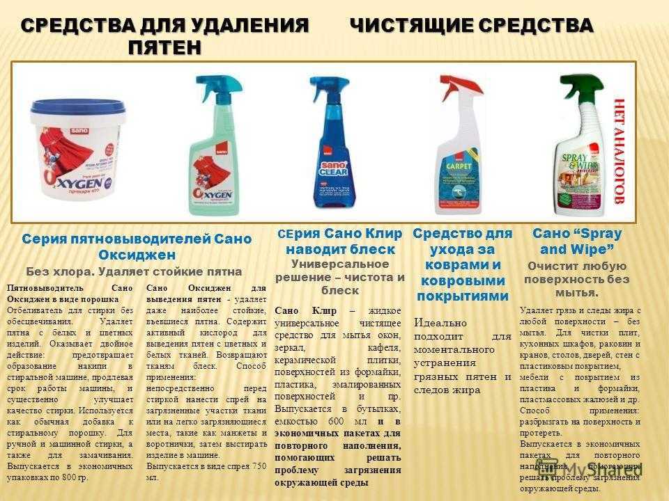 12 эффективных способов, как быстро убрать катышки с одежды в домашних условиях