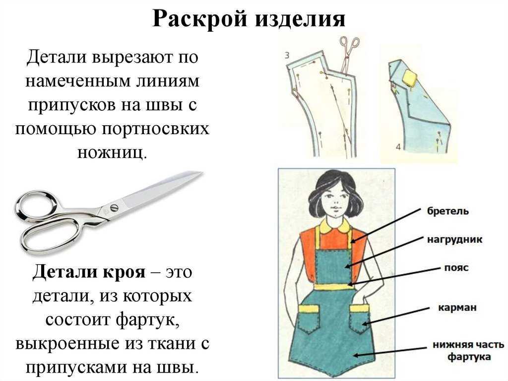 Лоскутное шитье (115 фото) - описание техники и схем шитья для начинающих