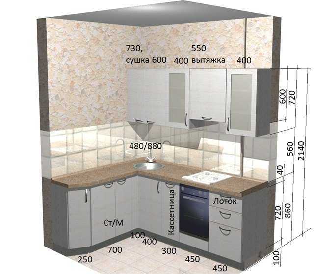 Расстояние между верхними и нижними шкафами кухни: стандарт гарнитура при газовой плите, какое должно быть по нормам