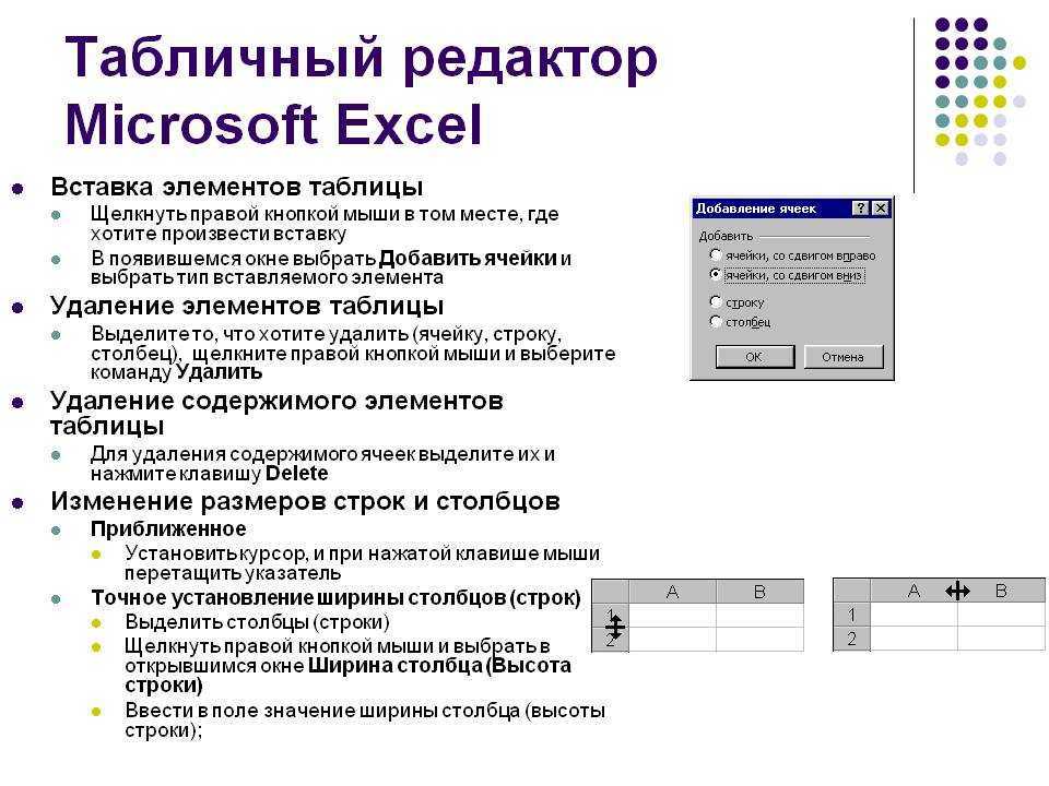 Презентация по информатике табличный процессор excel