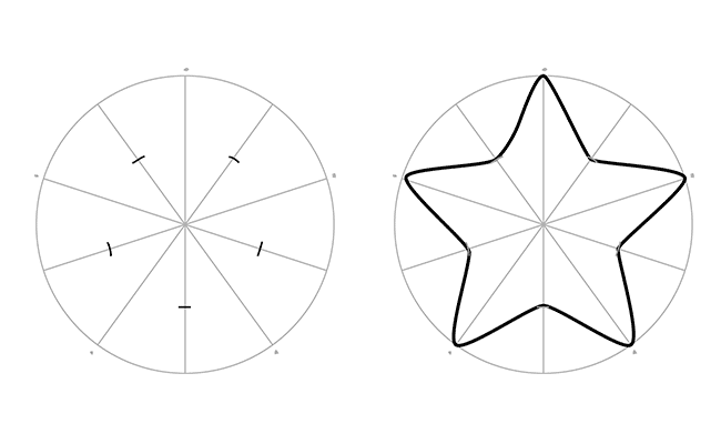 Как нарисовать звезду карандашом (56 фото) - легкие мастер-классы по рисованию звезды
