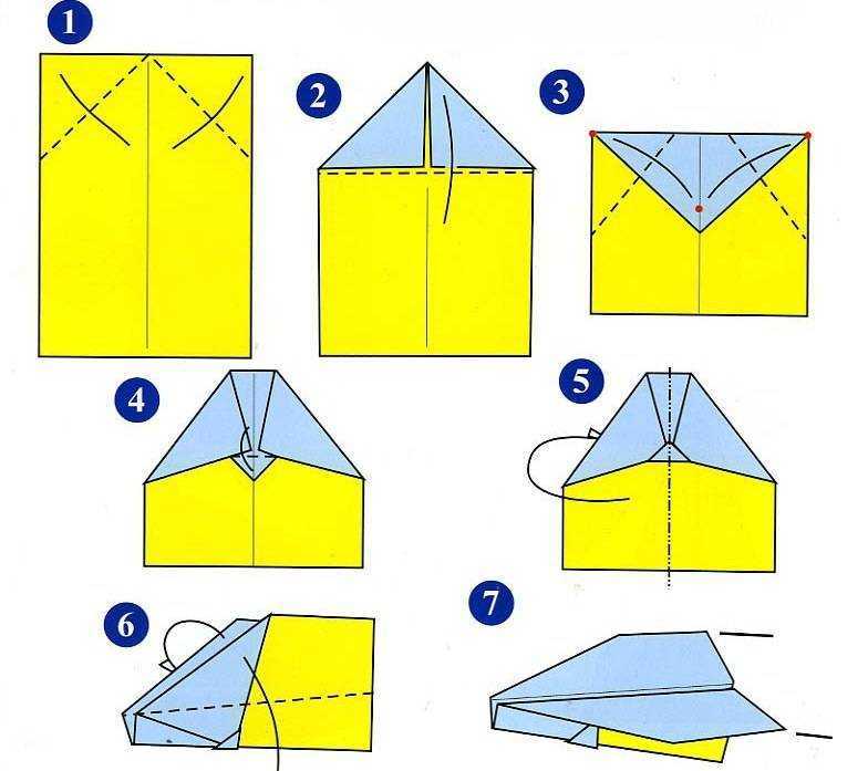 Самолеты из бумаги | пошаговая инструкция
