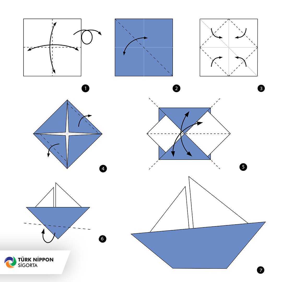 Схема кораблика оригами для детей. Оригами кораблик Двухтрубник Хема. Оригами двухтрубный кораблик схема пошагово. Двухтрубный пароход оригами пошагово. Оригами лодка схема.