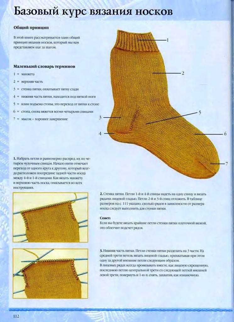 Вязание носка спицами подробное описание