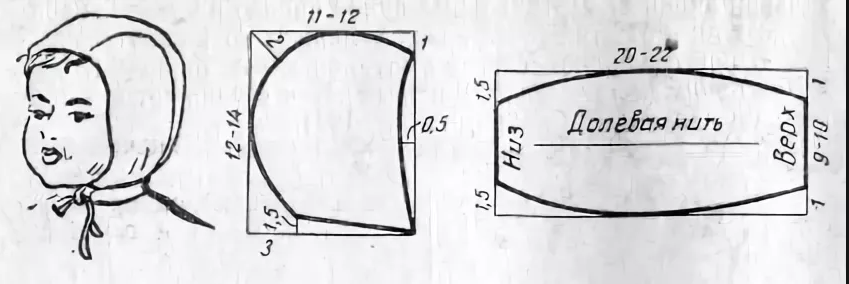 Чертеж чепчика для новорожденного