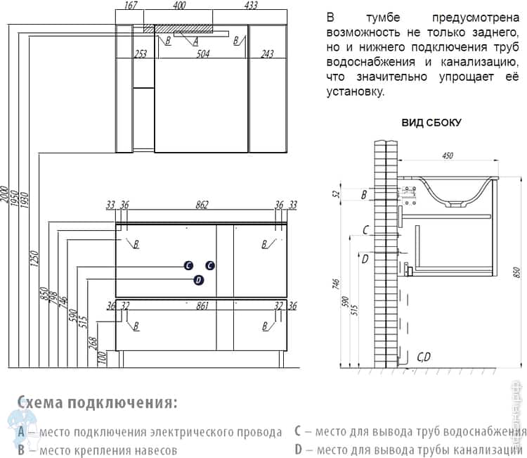 Ремонт в маленькой ванной совмещенной с туалетом – особенности оформления