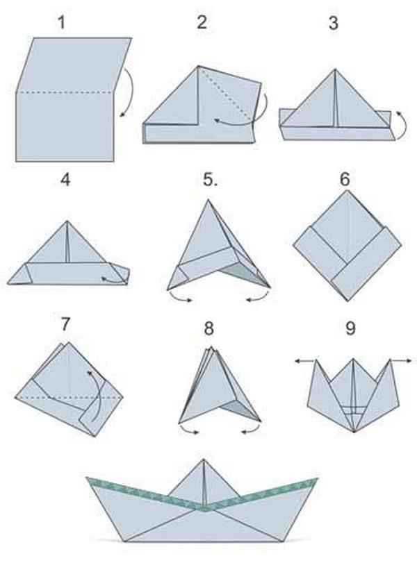 Как сделать кораблик из бумаги. пошаговые инструкции со схемами складывания