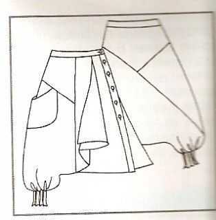 Женские шаровары своими руками: выкройка эксклюзивных брюк