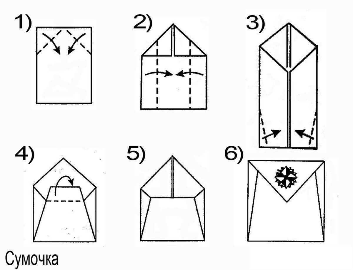 ᐉ кошельки из бумаги. как сделать оригами кошелек из бумаги ✅ igrad.su