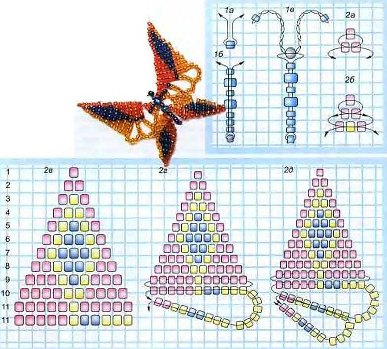 Мозаичное плетение бисером осваиваем технику разными приёмами с помощью схем